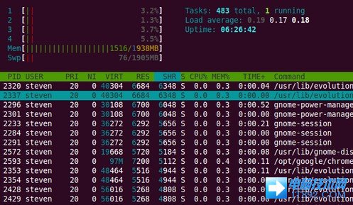 ubuntu系统查看内存占用和CPU使用率的方法