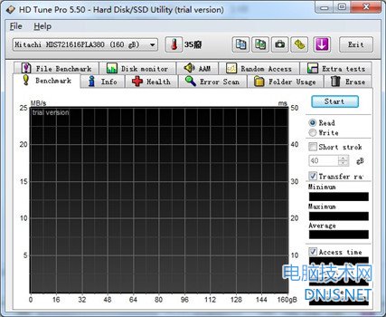 HDTunePro 5.5 专业版（硬盘检测）软件界面截图